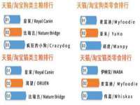 哈尔滨智慧星教育信息咨询有限责任公司