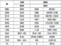 哈尔滨智慧星教育信息咨询有限责任公司